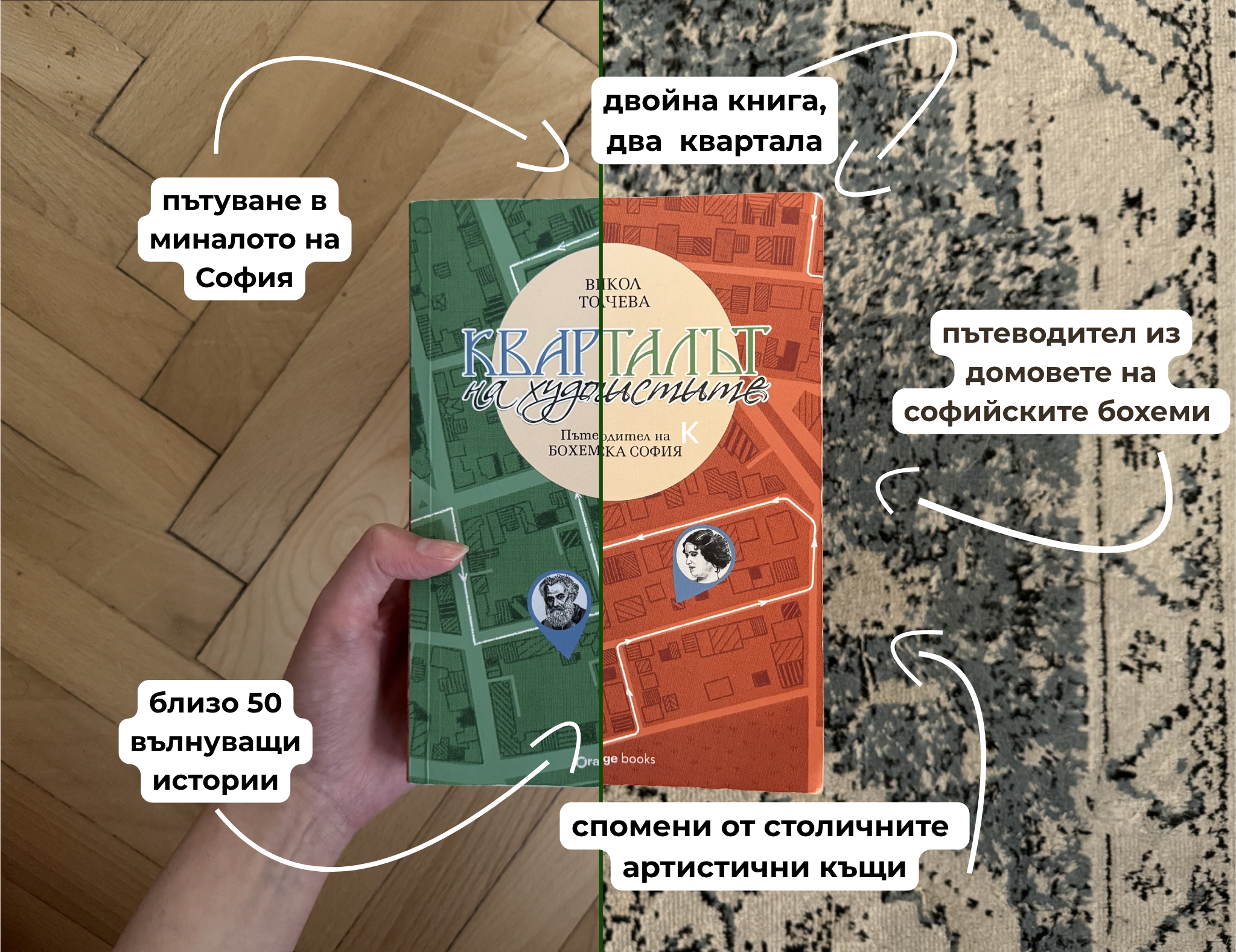 Кварталът на художниците Кварталът на артистите